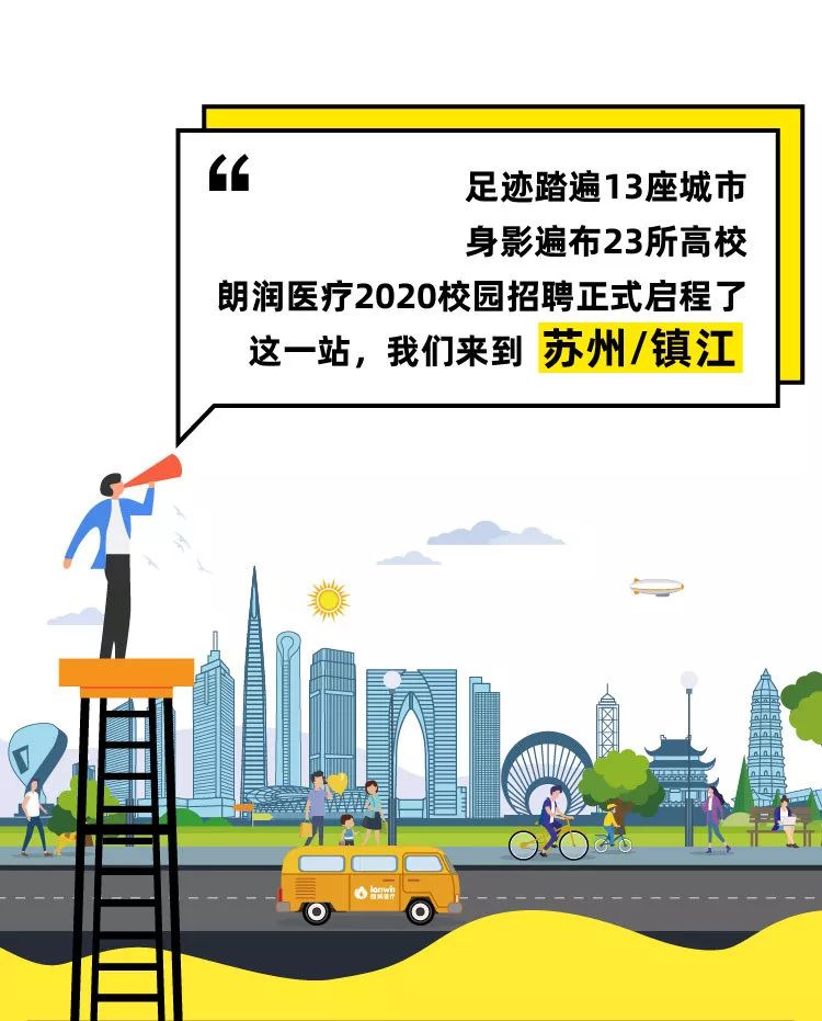 少数派报告 丨 朗润医疗2020校招“图鉴”— 苏州/镇江站